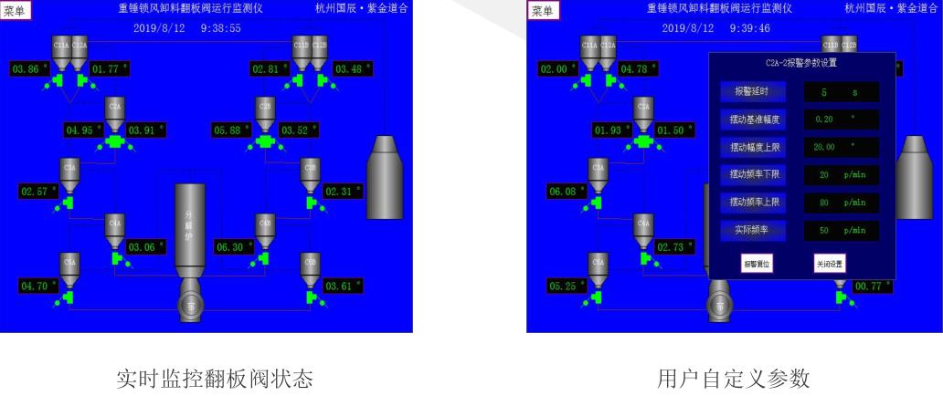 重錘鎖風卸料翻板閥